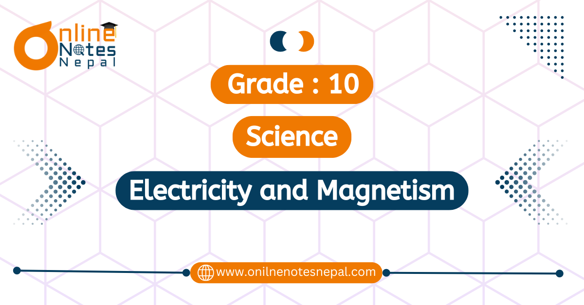 Unit 21: Electricity and Magnetism Photo